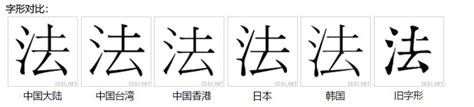 法意思|法(漢字):字源解說,詳細釋義,近字辨析,古籍解釋,說文解。